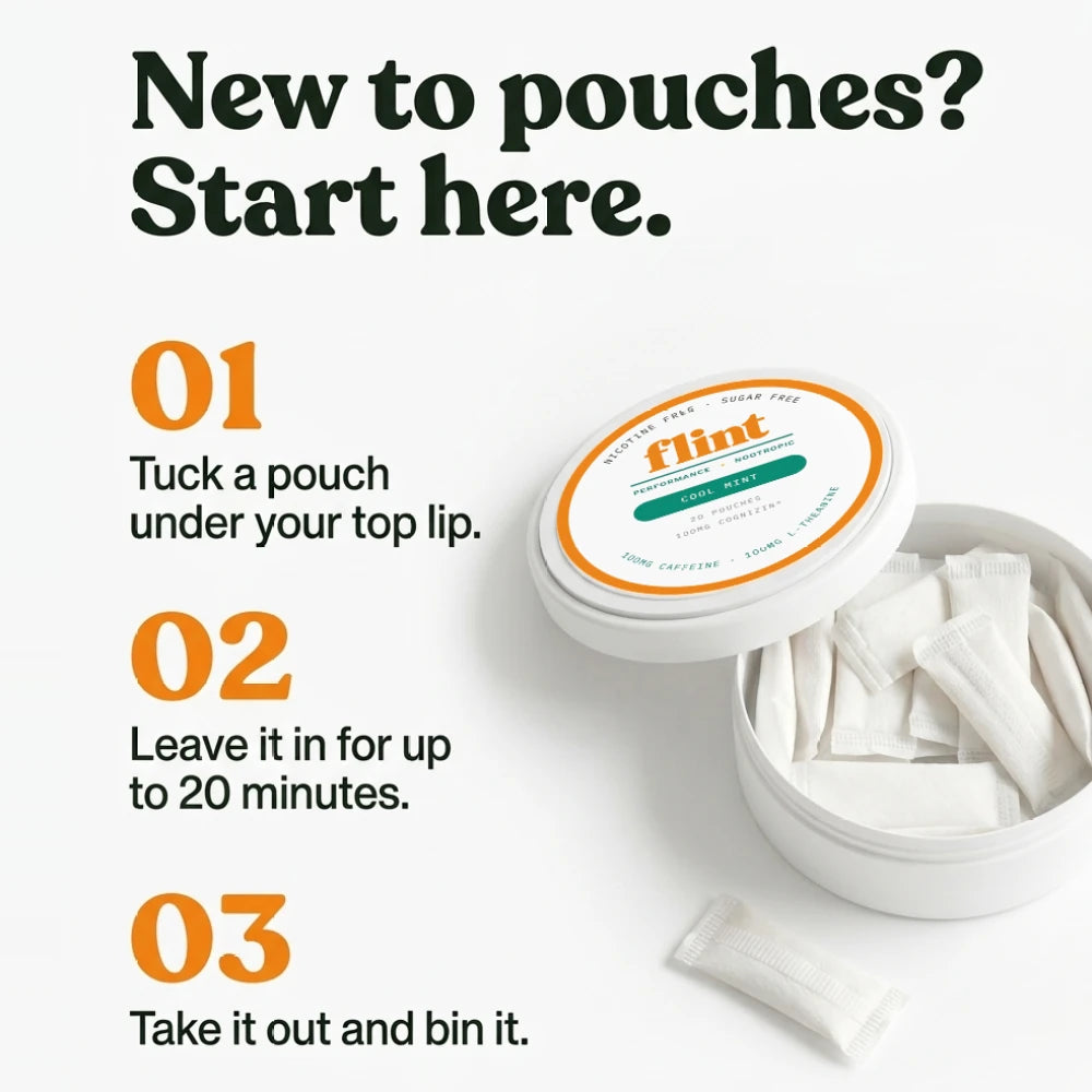Flint Cool Mint Caffeine Nootropic Pouches