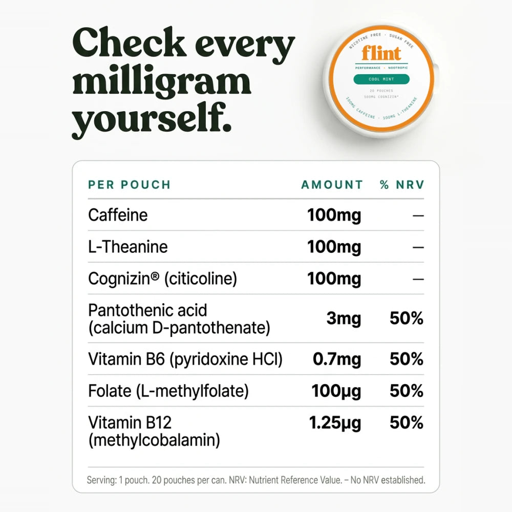 Flint Cool Mint Caffeine Nootropic Pouches