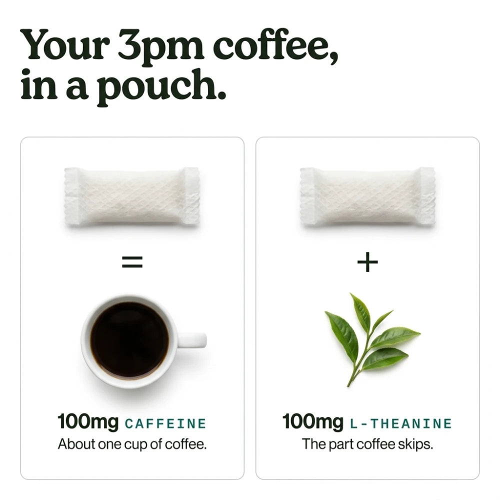 Flint Cool Mint Caffeine Nootropic Pouches