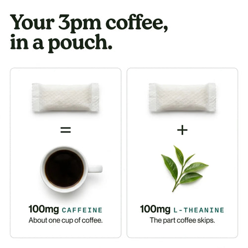 Flint Cool Mint Caffeine Nootropic Pouches